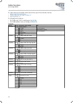 Preview for 430 page of Lenze i950 Series Manual