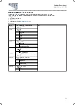 Preview for 439 page of Lenze i950 Series Manual