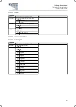 Preview for 443 page of Lenze i950 Series Manual