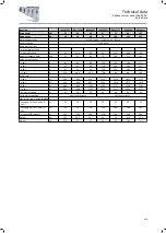 Preview for 459 page of Lenze i950 Series Manual