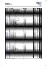 Preview for 470 page of Lenze i950 Series Manual