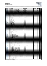 Preview for 472 page of Lenze i950 Series Manual