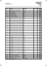 Preview for 476 page of Lenze i950 Series Manual