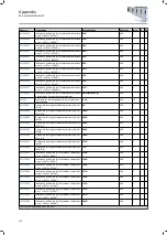 Preview for 478 page of Lenze i950 Series Manual