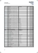 Preview for 480 page of Lenze i950 Series Manual