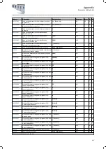 Preview for 481 page of Lenze i950 Series Manual