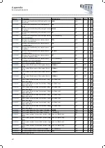 Preview for 482 page of Lenze i950 Series Manual