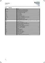 Preview for 496 page of Lenze i950 Series Manual