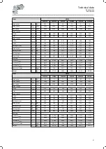 Preview for 67 page of Lenze IE2 g500-S Mounting And Switch On Instruction