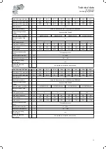 Preview for 73 page of Lenze IE2 g500-S Mounting And Switch On Instruction