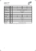 Preview for 74 page of Lenze IE2 g500-S Mounting And Switch On Instruction