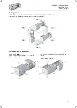 Preview for 15 page of Lenze IE3 g500-B Project Planning Manual