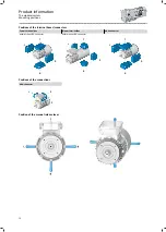 Preview for 16 page of Lenze IE3 g500-B Project Planning Manual