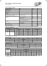 Preview for 28 page of Lenze IE3 g500-B Project Planning Manual