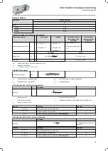 Preview for 29 page of Lenze IE3 g500-B Project Planning Manual