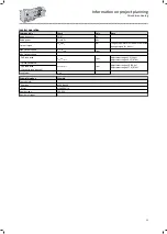Preview for 31 page of Lenze IE3 g500-B Project Planning Manual