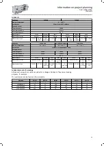 Preview for 33 page of Lenze IE3 g500-B Project Planning Manual