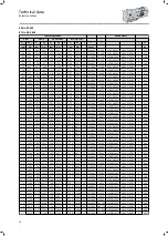 Preview for 62 page of Lenze IE3 g500-B Project Planning Manual