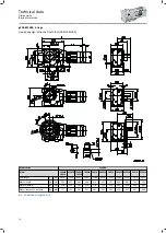 Preview for 74 page of Lenze IE3 g500-B Project Planning Manual