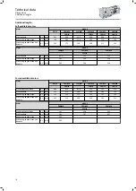 Preview for 78 page of Lenze IE3 g500-B Project Planning Manual