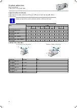 Preview for 84 page of Lenze IE3 g500-B Project Planning Manual