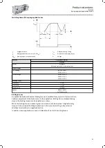 Preview for 95 page of Lenze IE3 g500-B Project Planning Manual