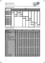 Preview for 96 page of Lenze IE3 g500-B Project Planning Manual