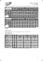 Preview for 101 page of Lenze IE3 g500-B Project Planning Manual