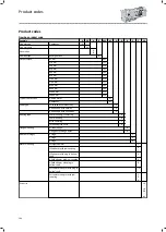 Preview for 104 page of Lenze IE3 g500-B Project Planning Manual