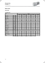 Preview for 106 page of Lenze IE3 g500-B Project Planning Manual