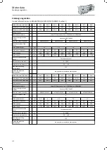 Preview for 112 page of Lenze IE3 g500-B Project Planning Manual