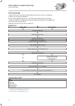 Preview for 22 page of Lenze IE3 g500-H Project Planning Manual