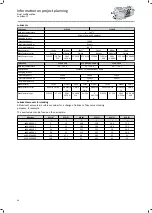 Preview for 28 page of Lenze IE3 g500-H Project Planning Manual