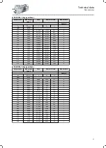 Preview for 37 page of Lenze IE3 g500-H Project Planning Manual