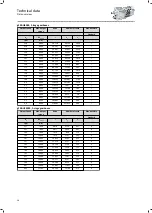 Preview for 38 page of Lenze IE3 g500-H Project Planning Manual