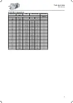 Preview for 39 page of Lenze IE3 g500-H Project Planning Manual