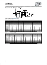 Preview for 42 page of Lenze IE3 g500-H Project Planning Manual