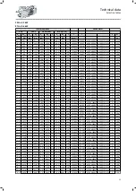 Preview for 51 page of Lenze IE3 g500-H Project Planning Manual