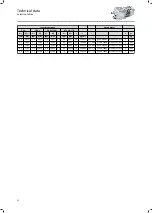 Preview for 52 page of Lenze IE3 g500-H Project Planning Manual