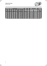 Preview for 54 page of Lenze IE3 g500-H Project Planning Manual