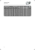 Preview for 56 page of Lenze IE3 g500-H Project Planning Manual