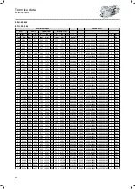 Preview for 62 page of Lenze IE3 g500-H Project Planning Manual