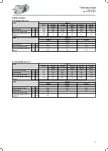 Preview for 75 page of Lenze IE3 g500-H Project Planning Manual