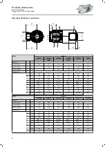 Preview for 80 page of Lenze IE3 g500-H Project Planning Manual