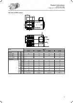 Preview for 83 page of Lenze IE3 g500-H Project Planning Manual