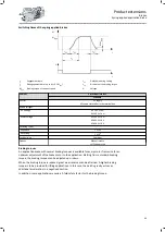 Preview for 89 page of Lenze IE3 g500-H Project Planning Manual