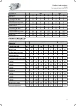 Preview for 93 page of Lenze IE3 g500-H Project Planning Manual