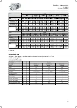 Preview for 95 page of Lenze IE3 g500-H Project Planning Manual