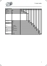 Preview for 99 page of Lenze IE3 g500-H Project Planning Manual