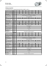 Preview for 106 page of Lenze IE3 g500-H Project Planning Manual